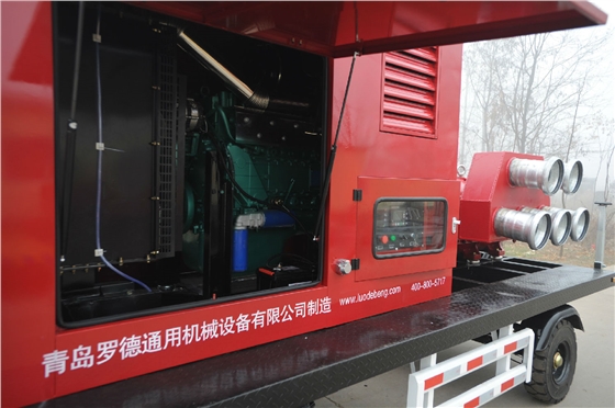 轉子泵系統(tǒng)